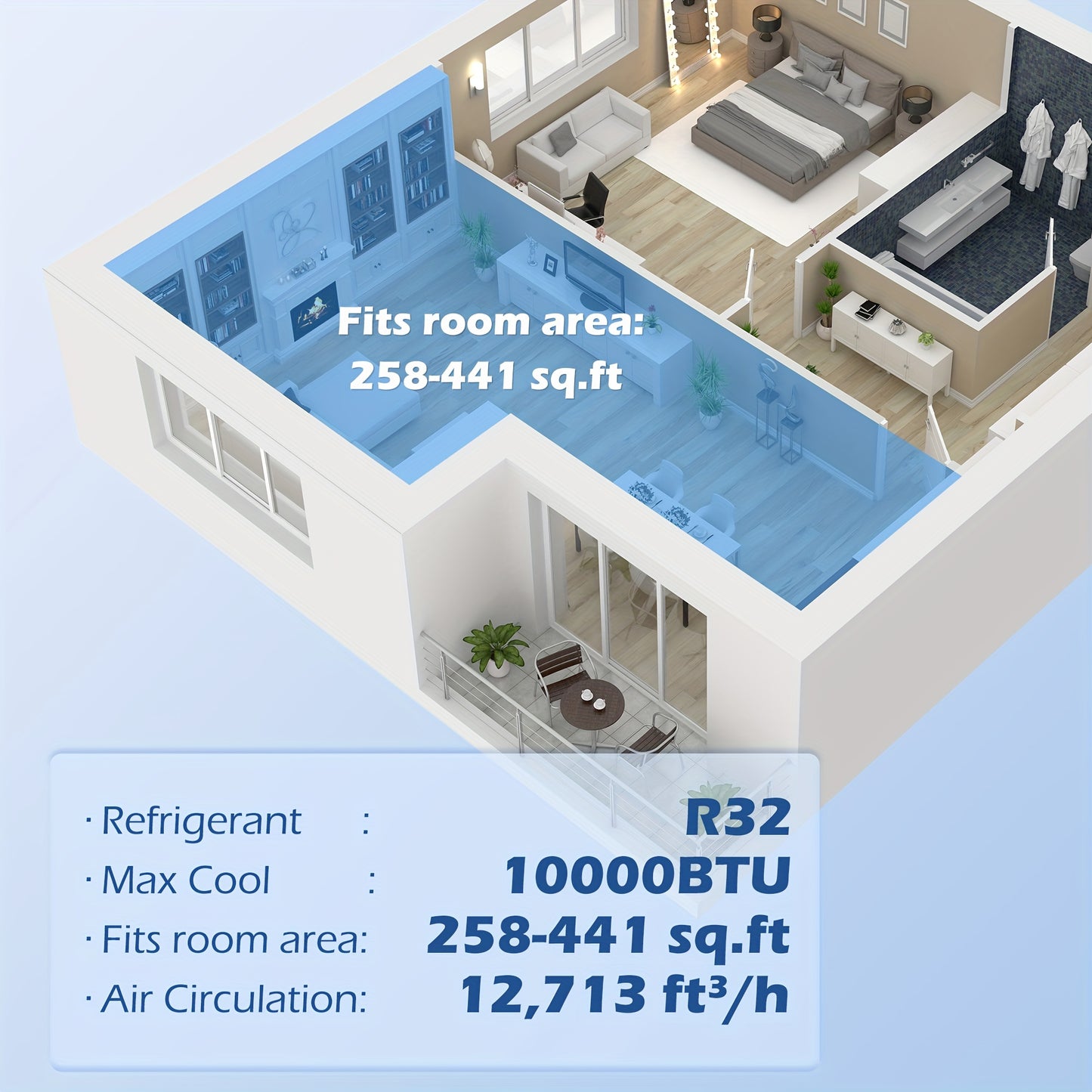 8000 BTU Portable Air Conditioner - Cooling, Dehumidifier, Ventilating